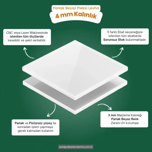 4 mm Kalınlıktaki Beyaz Pleksi Akrilik Levha 4 mm Kalınlıktaki Beyaz Pleksi Akrilik Levha