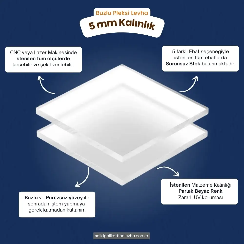 5 mm kalınlıktaki Buzlu Pleksi Akrilik Levha