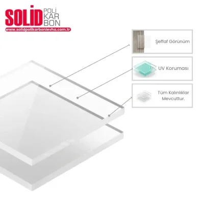 Şeffaf Pleksi (150 x 300) Özellikleri