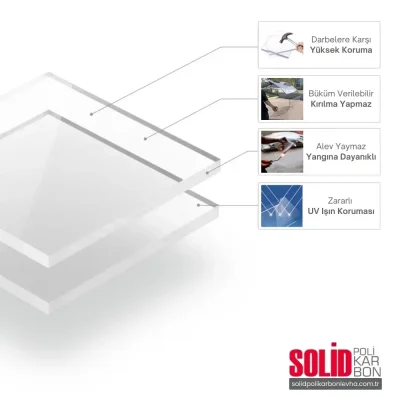 Solid Polikarbon Levhanın ön yüzünden görünümü ve özellikleri