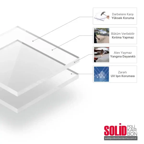 Solid Polikarbon Levhanın ön yüzünden görünümü ve özellikleri